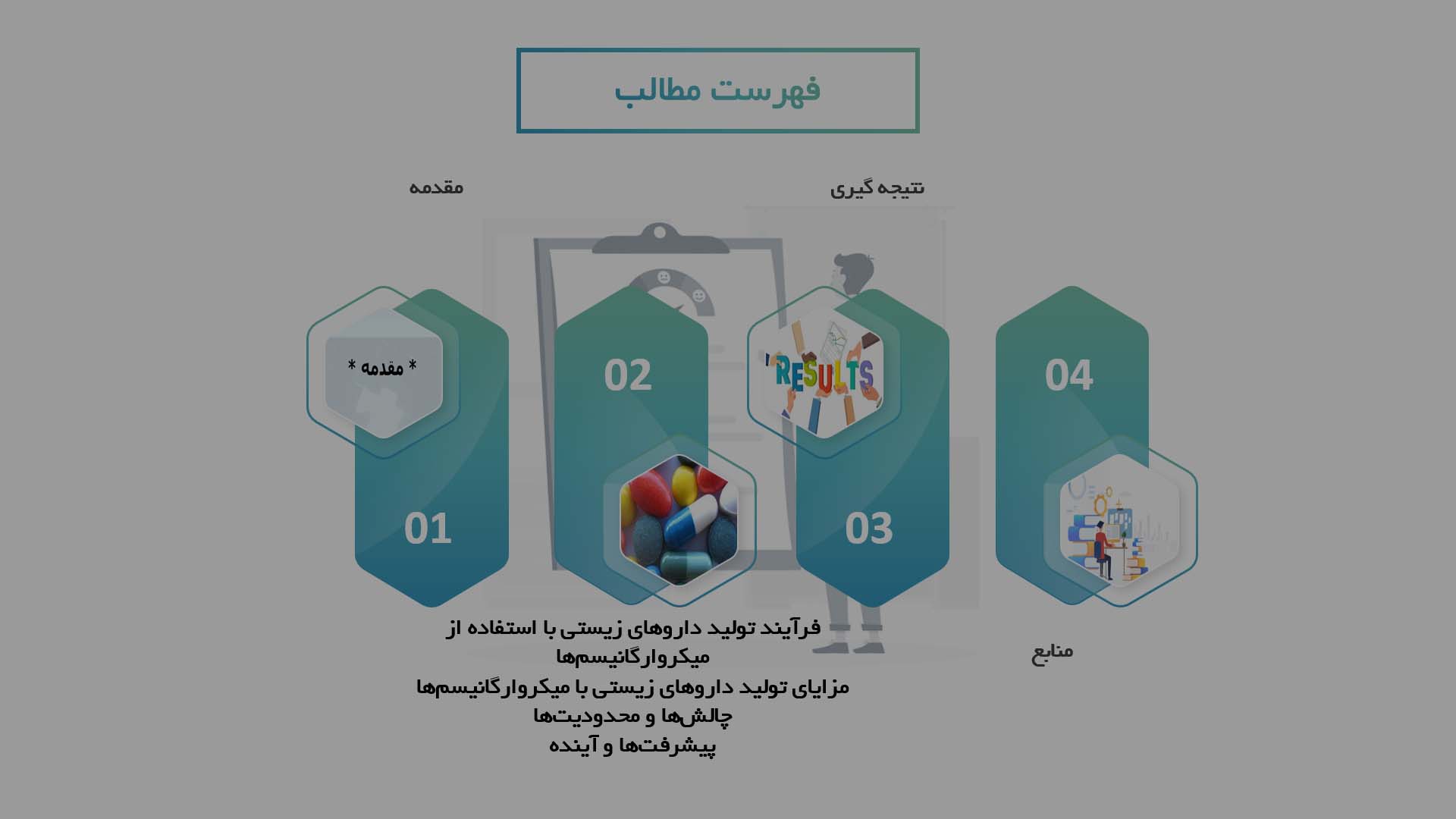 پاورپوینت در مورد تولید داروهای زیستی با استفاده از میکروارگانیسم‌ها